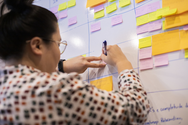 mulher asiática organiza demandas em um quadro no método canva